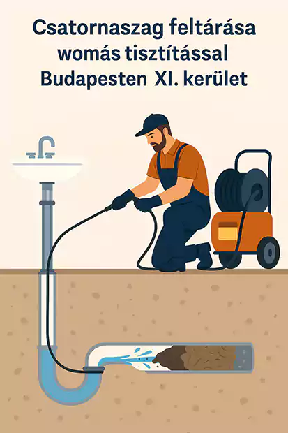 Csatornaszag feltárása womás tisztítással Budapesten, XI. kerület – a magasnyomású tisztítás hatékony módja a szennyvízdugók ellen